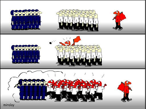 Beşinci Kol Faaliyetlerinin Basit Gösterimi